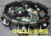 Ї(gu)A-ጚw(D)Ԕ(x)B