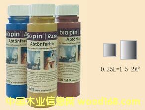 biopinȾɫͿϵԔ(x)B