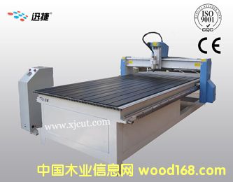 Ѹ1325ľӹO(sh) ľ̙C(j)