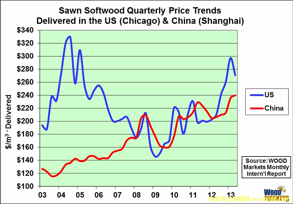 ЇľărrF(xin)cľЈrP