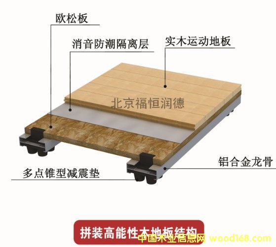 ƴb\(yn)(dng)ľذԔ(x)B