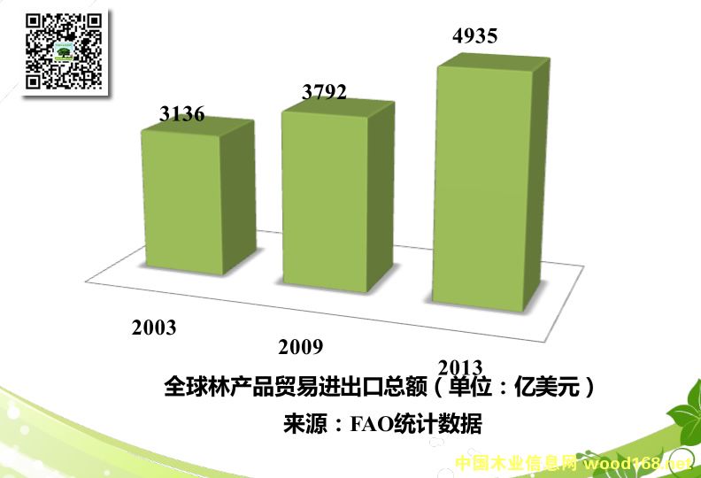 ֮a(chn)ƷQ(mo)װl(f)չڅ