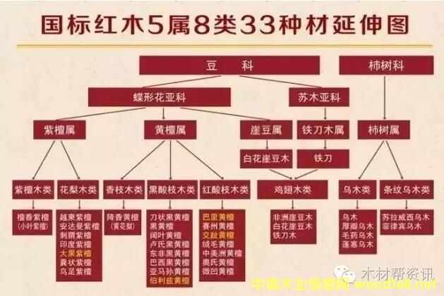 (gu)(bio)ȫtľ(sh)NDV