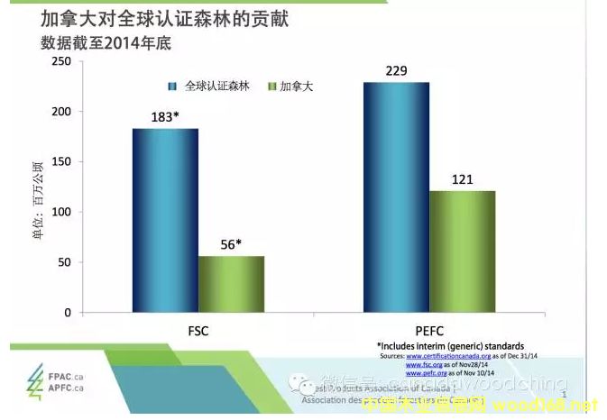 ôPEFCF(xin)SCɭJ(rn)C(sh)(j)