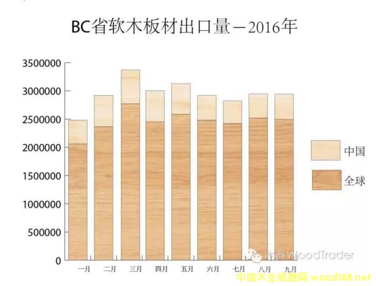 ôBCʡܛľĳڅR A40%