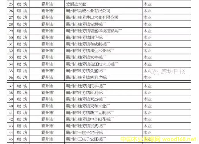 ȷ(sh)ʮľI(y)I(y)ӱʡȾc(din)I(y)